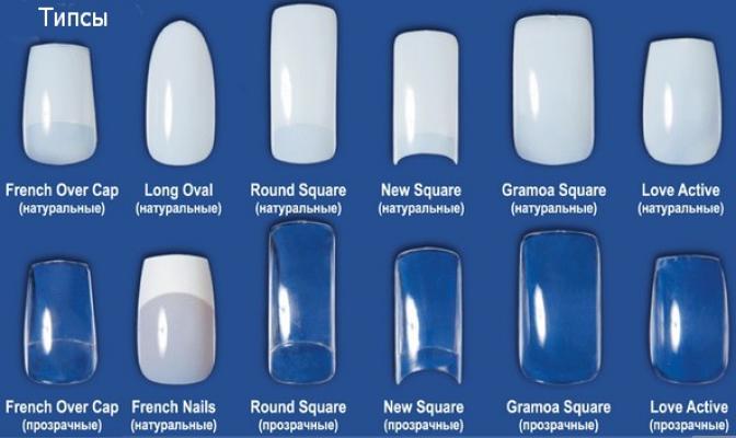 Instructions for gel nail extensions for beginners